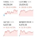 [글로벌뉴스] 2월5일(수) 이미지