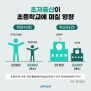 화양초등학교 앞 이미지