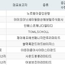 주식회사 제이렌트카 이미지