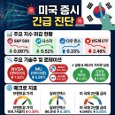 트럼프 이란 타격 보류! 5월18일 마감시황 빅테크 폭락 속 나홀로 폭등한 '이 섹터'는?