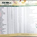 일본어회화 야간중급 네이버블로그