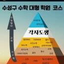 더에이치영재학원