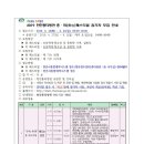 천안흥타령관 이미지