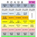 에이스구내식당 이미지