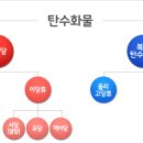 가양헬스클럽 이미지
