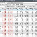 대창건설(합) 네이버블로그