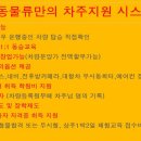 세븐일레븐 노원2점