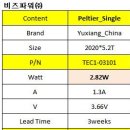 중국 제조회사_열전소자(Peltier) 1stage(single stage) 2.82W, 2.4A, 3.66V SPEC 비교 이미지