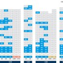 한화포레나 이미지