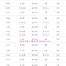 증평시외버스터미널 이미지