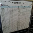 김홍정농장 Daum카페