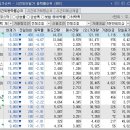 코스모아이씨티 네이버블로그