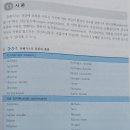 Re: 24공중보건 기출뽀개기 879p 문제 315번 삭제합니다. 유해가스 분류 이미지