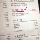 신짱스시