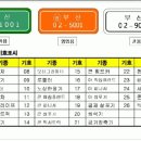 건설종합기계 이미지