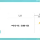 대한수중건설