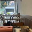 아누명상요가