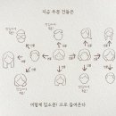 마니다믐 이미지