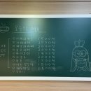 카페525