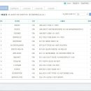 등촌2동118 이미지