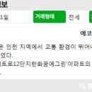 에코9단지공인중개사사무소 이미지