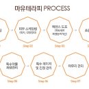 에센스피부과의원 이미지