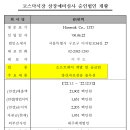 스펙메트릭스