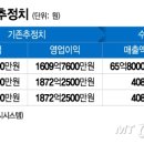 금양오션(주) 이미지
