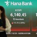 코스피