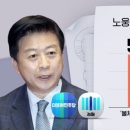 넥스트리 이미지