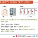 (Uncle정-13) 큰 부자는 하늘이 내고, 작은 부자는 본인 하기나름 이미지