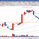에이치커뮤니케이션 이미지