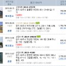 우양태권도장 이미지