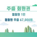 가야CC골프아카데미 제니스 이미지