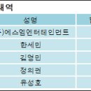 (주)에스엠엔터테인먼트 이미지