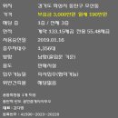 반도식당 이미지