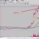 에스지테크널러지 이미지