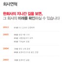 호경산업개발