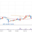 (주)비전그룹 이미지