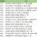 대박PC게임장 이미지