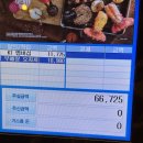 부어치킨 (광천점) | 광주 아웃백 광천점 런치 후기 스파이시투움바 짐붐바스테이크