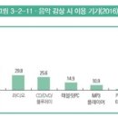 엘피산업 이미지