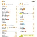 얌샘김밥양산물금점