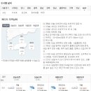 제주도 날씨. 서귀포 날씨. 한라산 날씨. 2월 18일(월)~2월 28일(목) 이미지