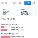 삼성동-30 이미지