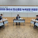 2050 이미지