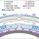 [인천공항] 인천공항 입국하기 이미지