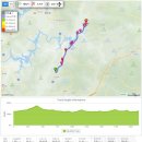 백두산휴게소 이미지