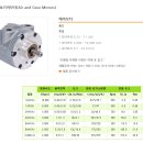 국내에서 흔하게 보이는 GAST 에어모터 이미지