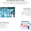 하이미디어아카데미 - 707 | 하이미디어아카데미